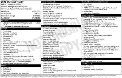 2025 Chevrolet Trax FWD LT