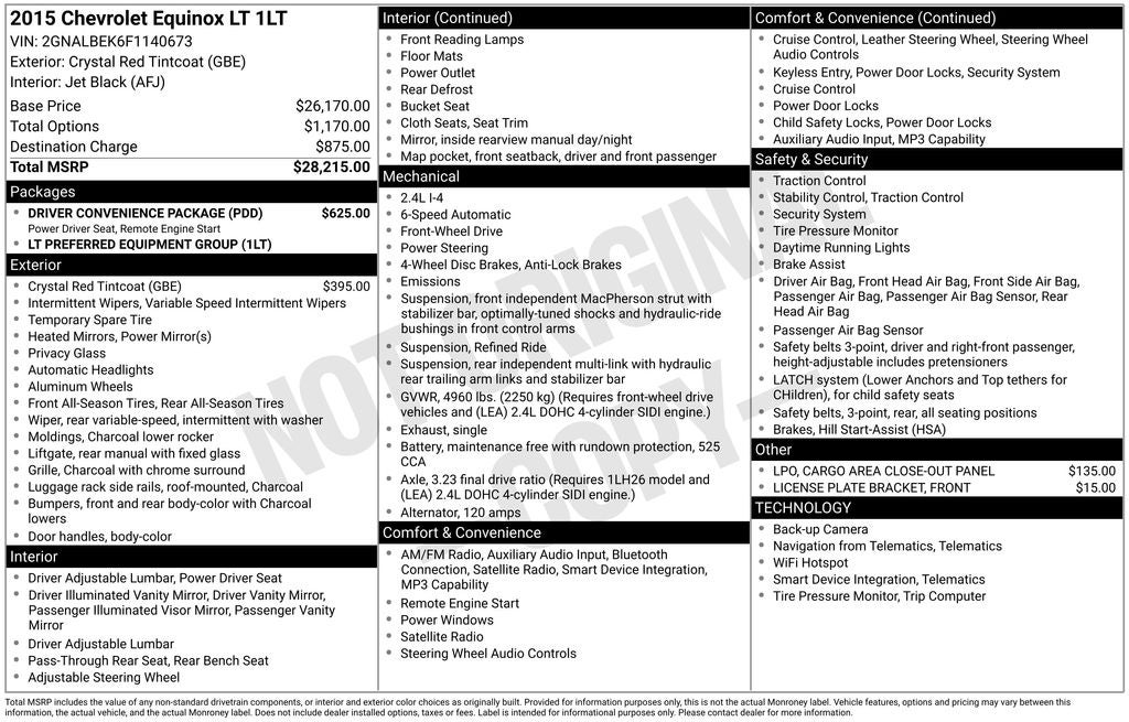 2015 Chevrolet Equinox LT 1LT
