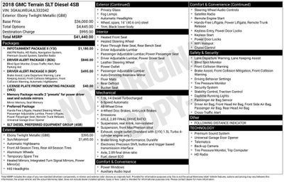 2018 GMC Terrain SLT